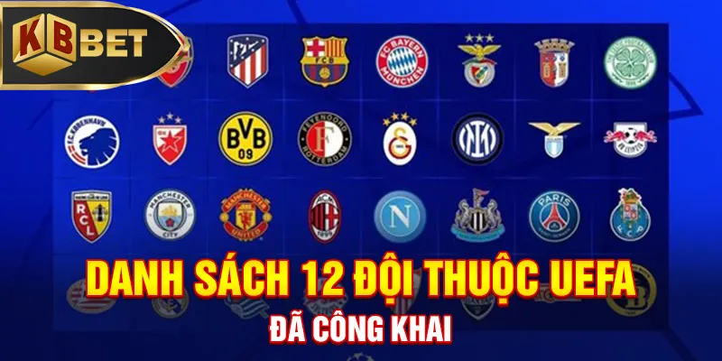 Danh sách 12 đội thuộc UEFA đã công khai