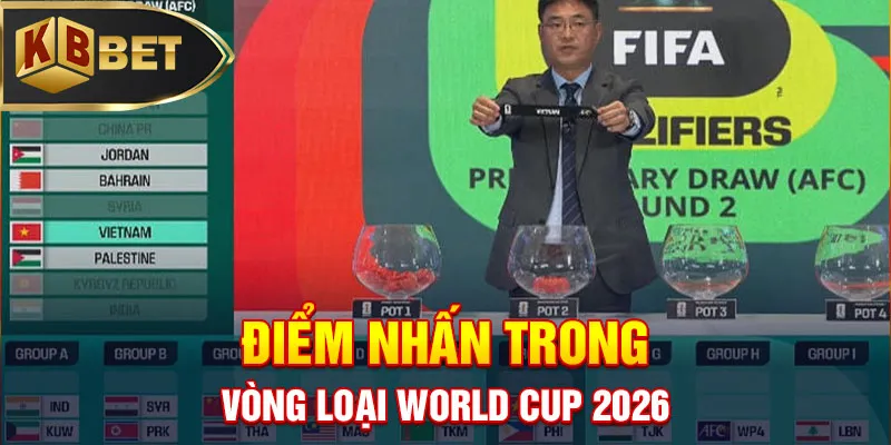 Điểm nhấn trong Vòng loại World Cup 2026