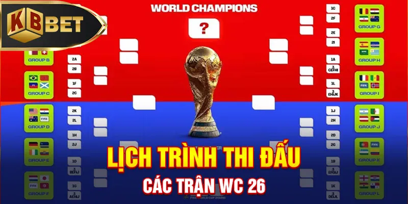 Lịch trình thi đấu các trận WC 26