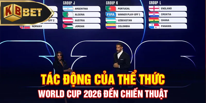 Tác động của thể thức World Cup 2026 đến chiến thuật