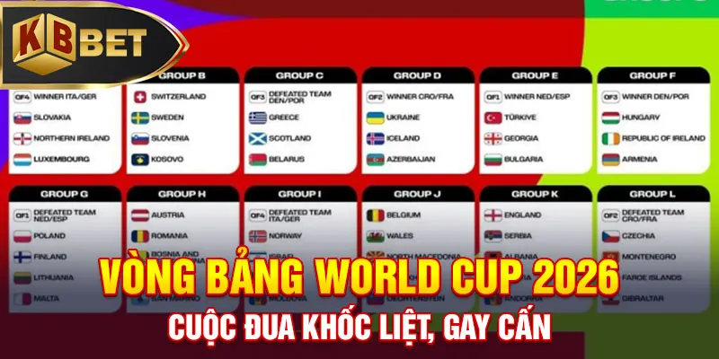 Vòng bảng World Cup 2026